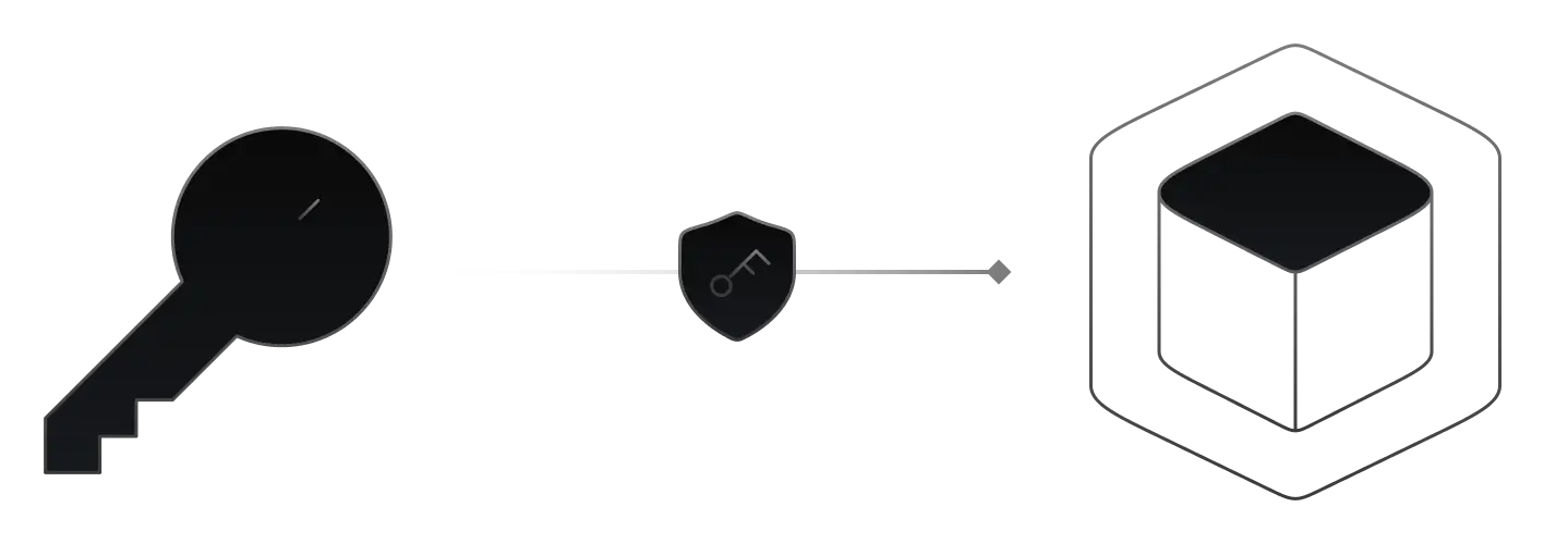 Key Enclave